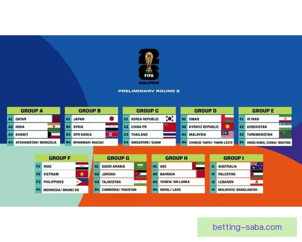 聚焦2026世界杯各队综合实力排名与夺冠前景深度解析标题