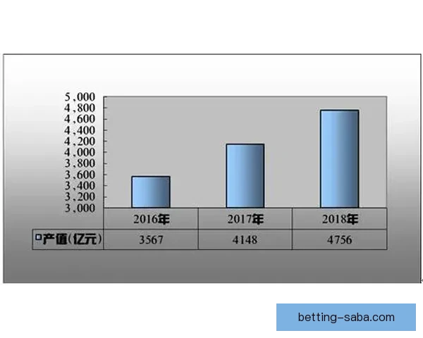 2026墨西哥世界杯主场馆全景揭秘与赛事布局分析