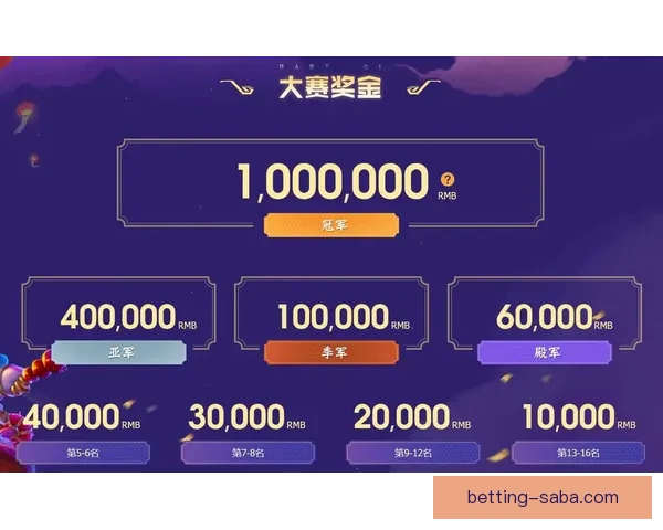 畅享世界杯激情，下载竞猜APP，预测赛果赢丰厚奖励，立即参与挑战！