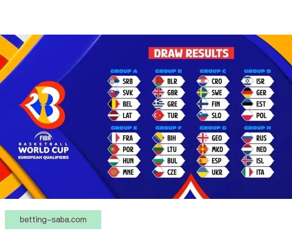 世界杯买球入口全解析 精选平台助你轻松畅玩赛事投注