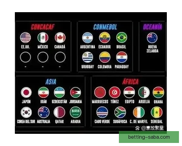 2026墨西哥世界杯主场馆全景揭秘与赛事布局分析