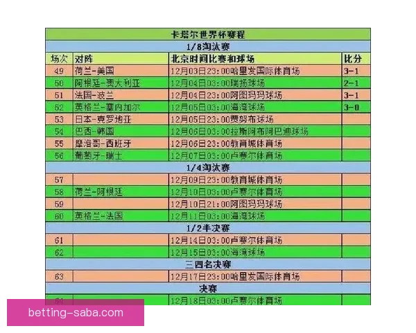 2026年世界杯48强全面解析与赛程前瞻新趋势探索
