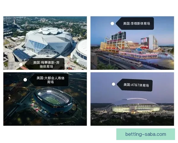 2026墨西哥世界杯主场馆全景揭秘与赛事布局分析