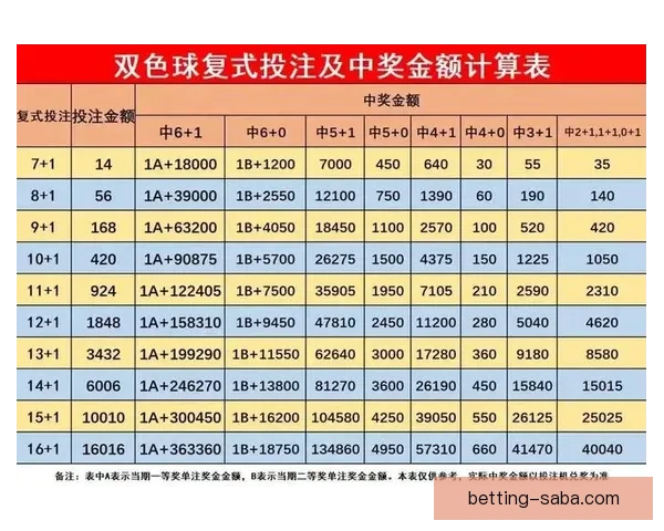 体育竞猜投注攻略揭秘 提升胜率的技巧与策略分析
