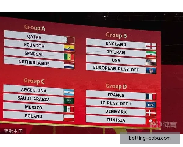 世界杯竞猜赔率深度分析与趋势预测 揭示赢面最大的投注机会