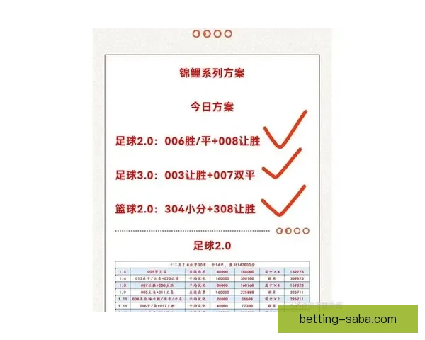 掌握最新体育赛事资讯尽享专业竞猜平台全面攻略