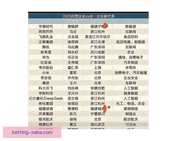 世界杯竞猜赔率深度分析揭示热门球队晋级概率与投注策略
