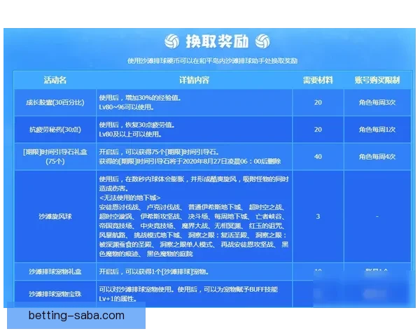 掌握体育赛事走势赢取高额回报的投注技巧揭秘