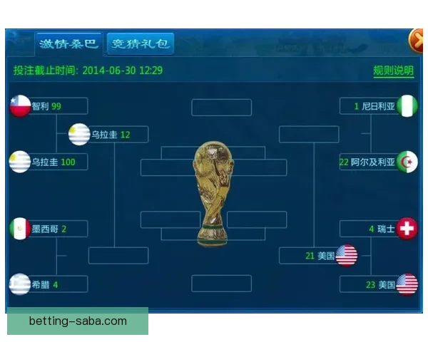 2026世界杯赛事全攻略与最强竞猜游戏推荐指南